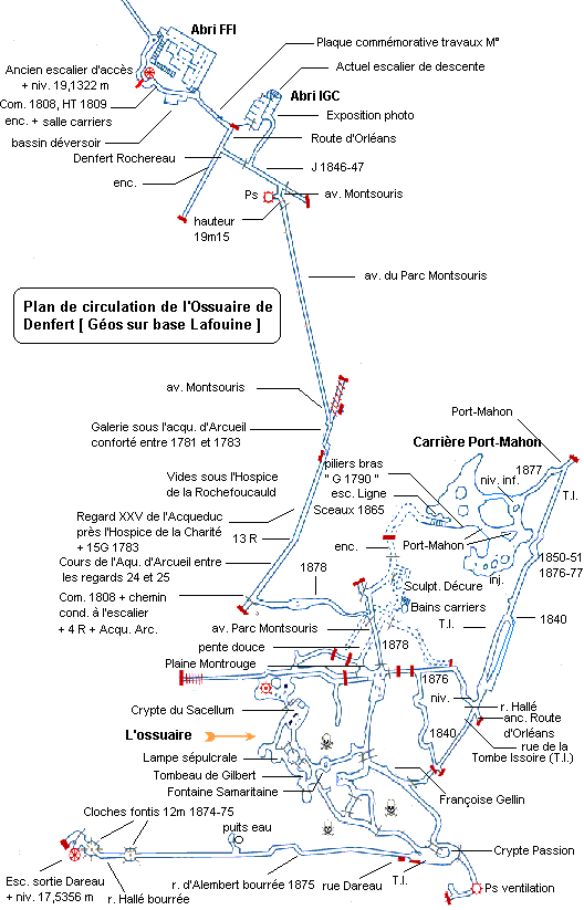 Cliquez sur le secteur désiré pour visualiser photos et explications